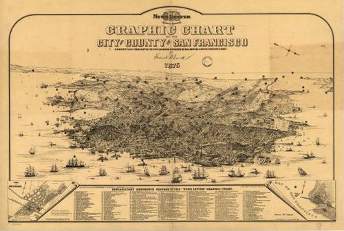 San Francisco - Frederick Marriott - 1875